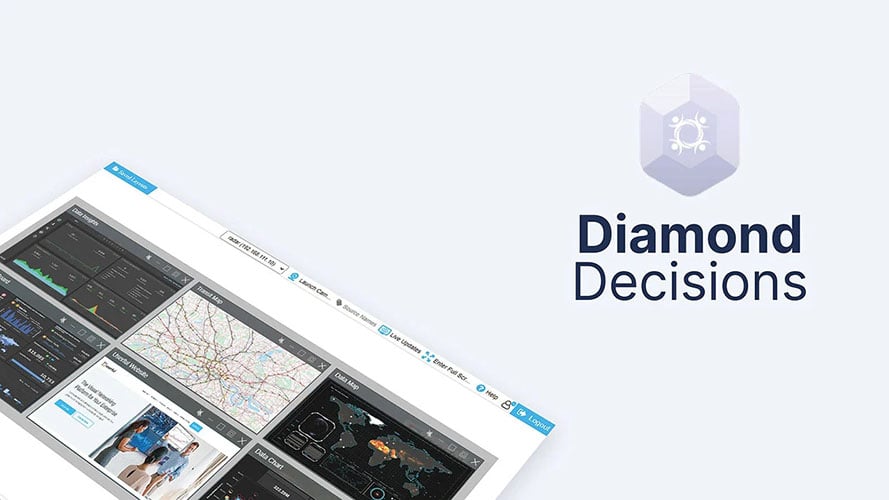 Logotipo Diamond Decisions e interface do gerenciador Userful, exibindo painéis de dados e sites