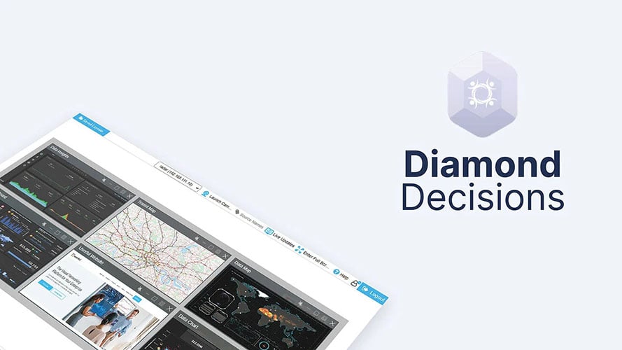 Logotipo Diamond Decisions e interface do gerenciador Userful, exibindo painéis de dados e sites