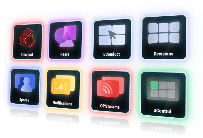 Operações Centralizadas, InfinityAI, React, uConduct, Decisões, Espaços, Notificações, OPStreams, uControl