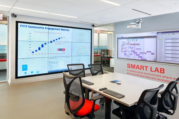 Sala de reuniões Vazia Suffolk Smart Lab com mesa, cadeiras e paredes de vídeo exibindo vários documentos, painéis de dados e KPI