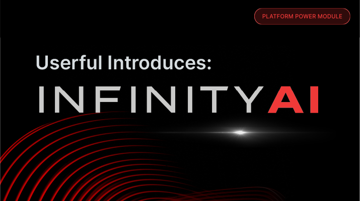 A Userful apresenta o InfinityAI Power Module™
