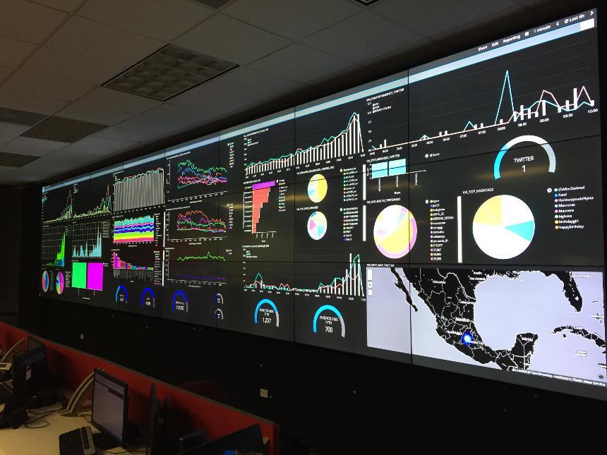 Grande parede de vídeo exibindo muitas visualizações de dados em um espaço de trabalho