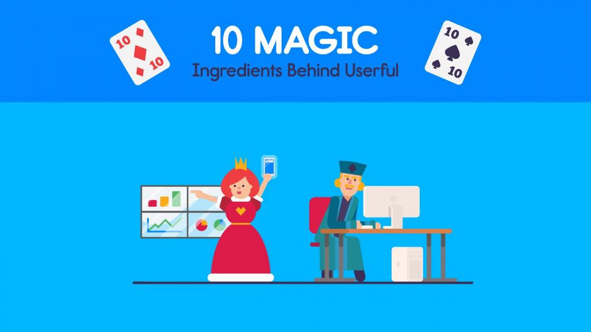 10 Ingredientes mágicos atrás do usuário, com gráficos de um rei e rainha interagindo com um computador e uma parede de vídeo, e jogando cartas