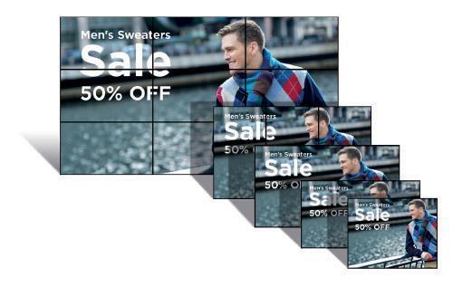 A 3 by 3 video wall behind a smaller 3 by 3 video wall, behind 3 screens that are each smaller than the last, all displaying an ad for a men's sweater sale at 50% off