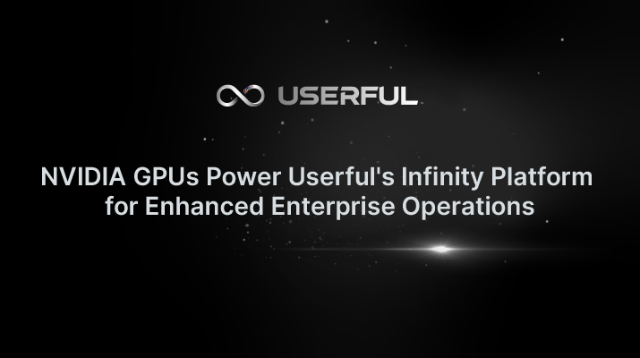 Userful aproveita o poder das GPUs NVIDIA com o lançamento de sua plataforma Infinity para operações empresariais aprimoradas
